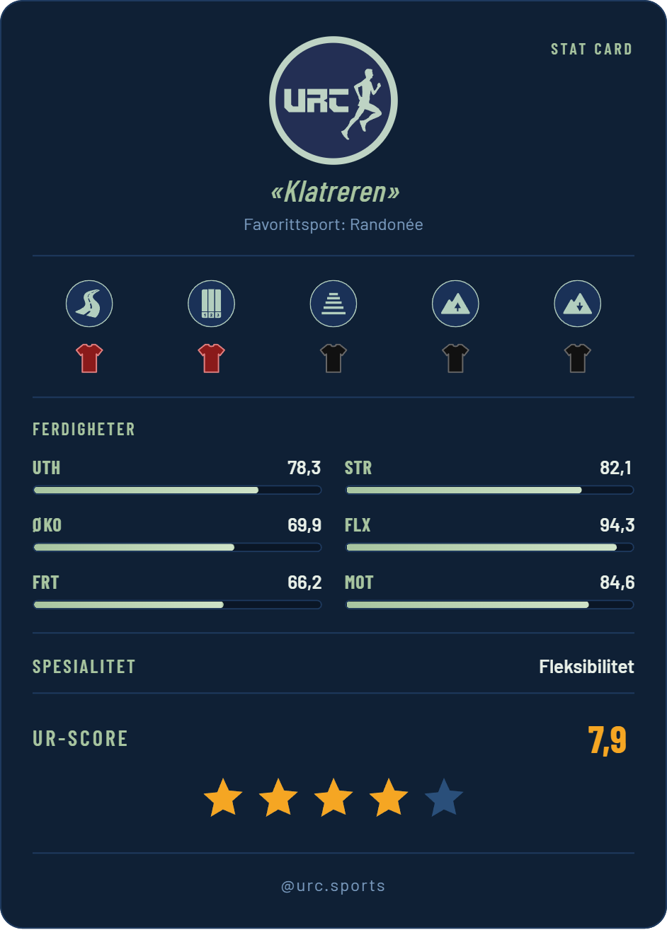 Stat Card, blå versjon