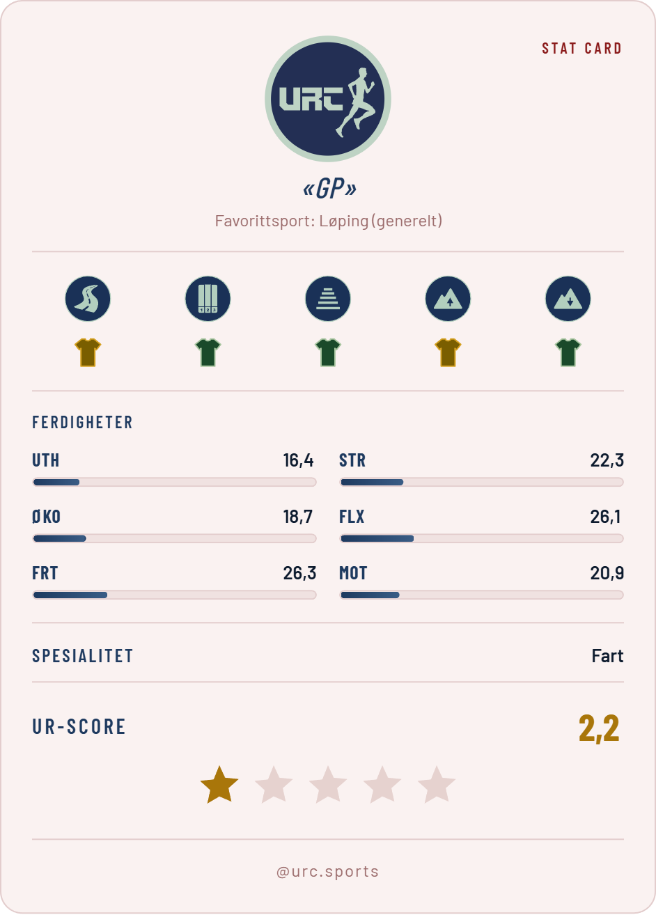 Stat Card, rosa versjon