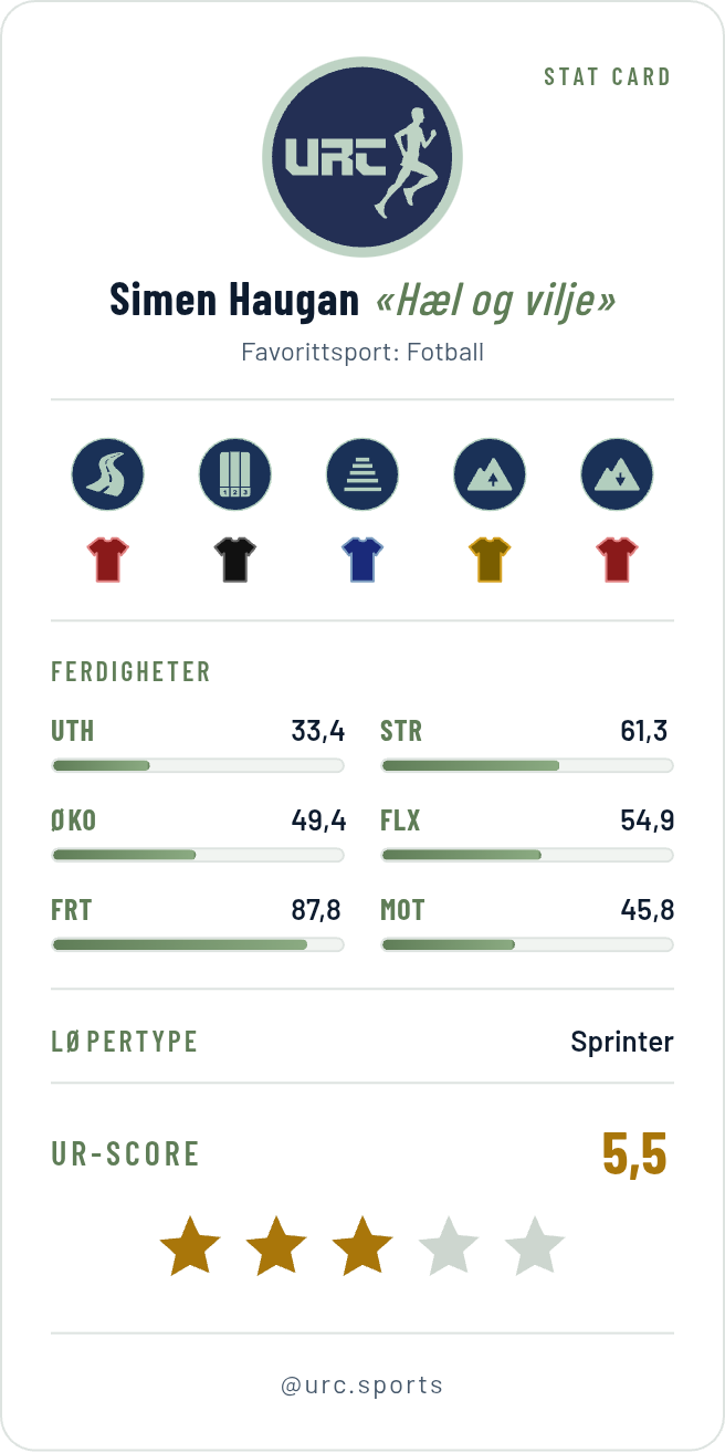 Stat Card fra Løpernes Mester 2026